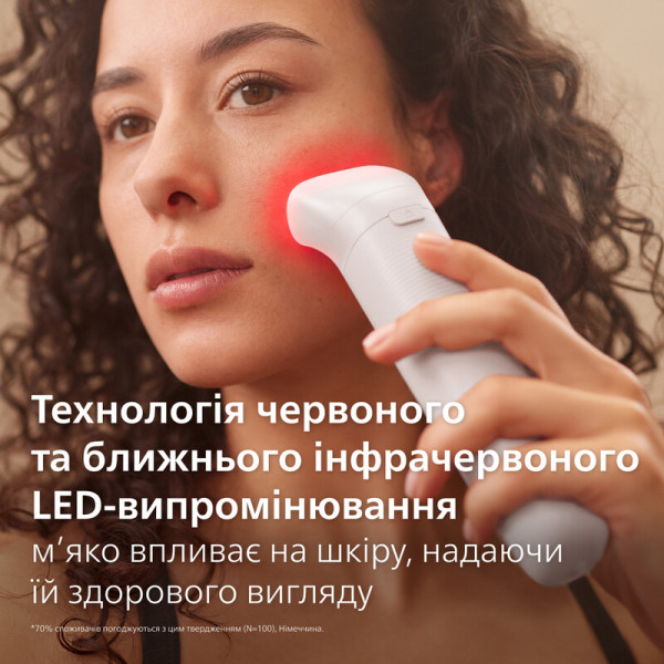 Епілятор Philips Series 9900 BRE748/00