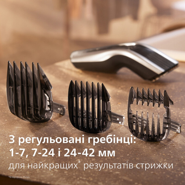Машинка для стрижки Philips Hairclipper Series 9000 HC9420/15