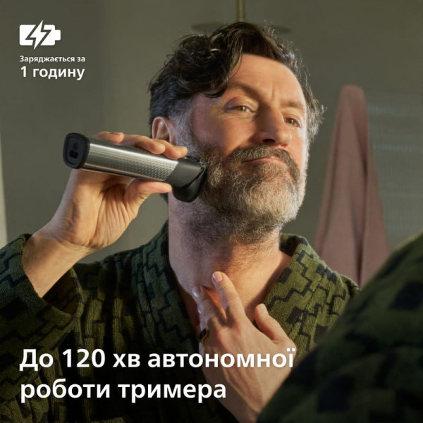 Тример Philips MG9558/15