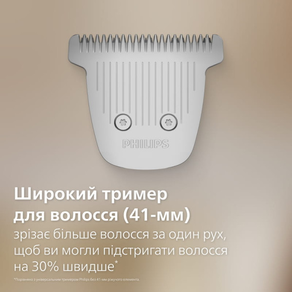 Тример Philips MG9558/15