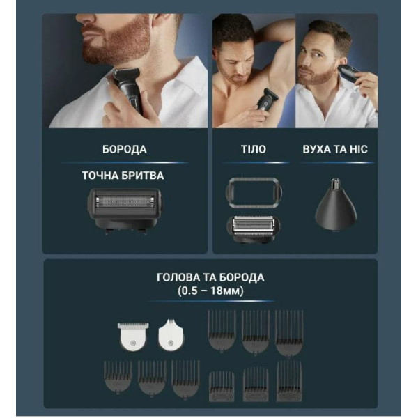 Тример Rowenta Selectium TN9464E0