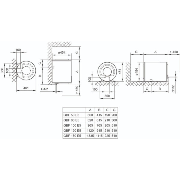 Водонагрівач Tiki Econ ES 120V9 GBF 120 E5